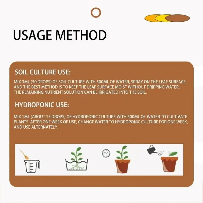 Fast Rooting Stimulator Plant Rapid Rooting Agent Root Stimulator for Plants Root Supplement for Houseplant Garden Supplies