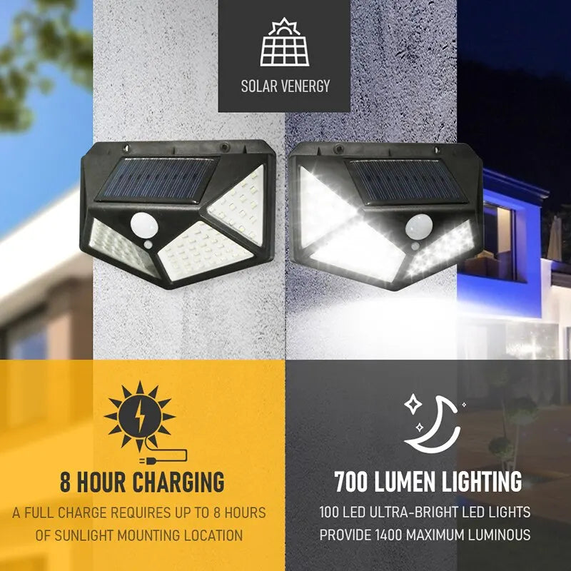 100 LED Solar Wall Lamp 4 Sides Luminous With Motion Sensor Human Induction Courtyard Waterproof Stairs Outdoor Wall Light