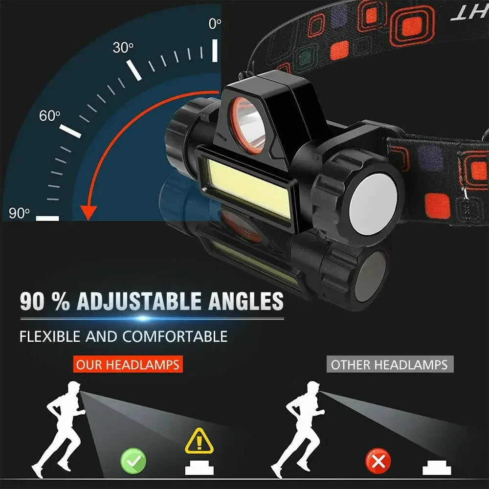 LED Headlamp USB Rechargeable Flashlight Headlight Outdoor Camping High Power LED Waterproof Adjustable Headlamp Fishing Hiking