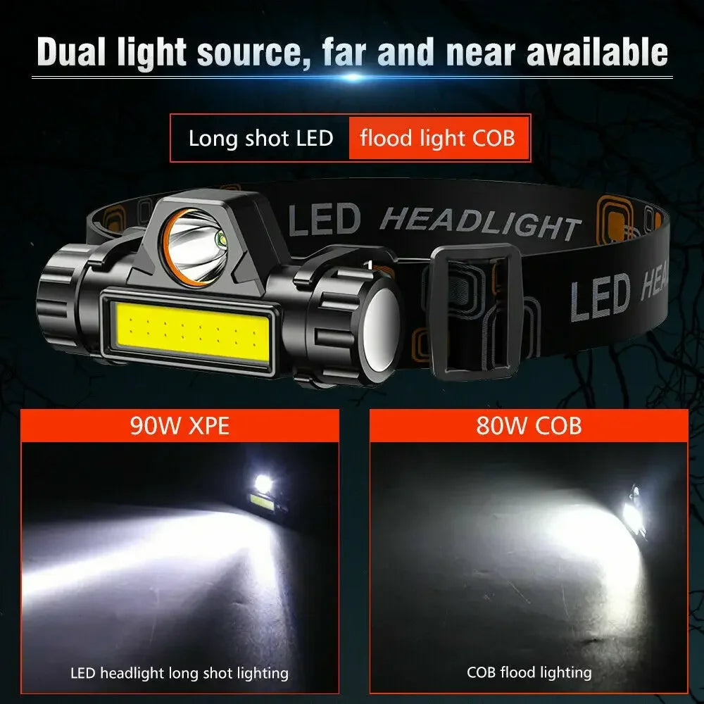 LED Headlamp USB Rechargeable Flashlight Headlight Outdoor Camping High Power LED Waterproof Adjustable Headlamp Fishing Hiking