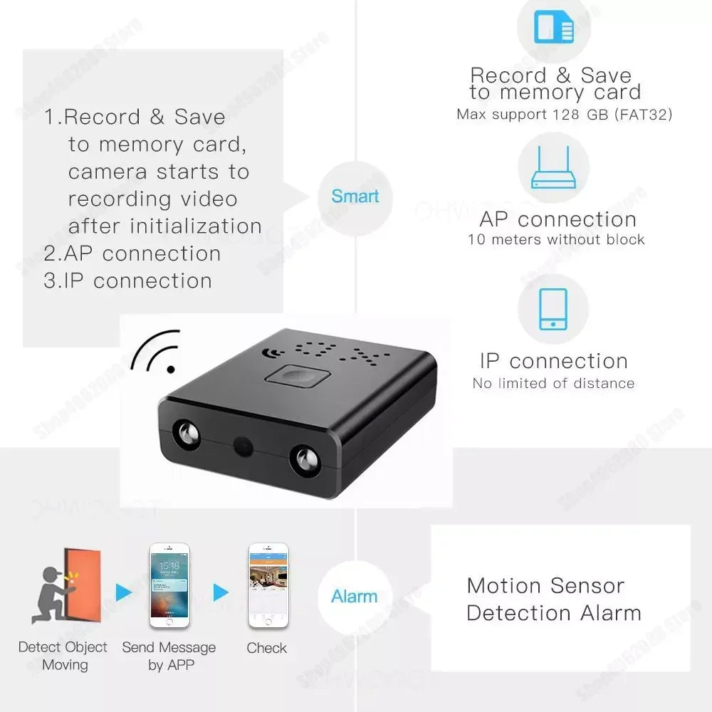 Smallest Mini Camera WIFI 1080P HD IR Night Vision Body Cam Built-in Battery IP Remote Monitoring Camcorders Invisible Espia Cam