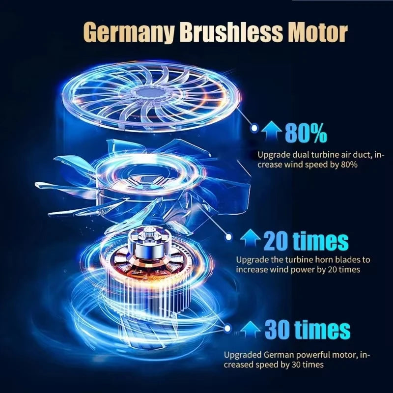 CENRR 98000PA Car Vacuum Cleaner Portable Wireless Cleaner Powerful Strong Suction Handheld Cleaning Machine for Home Appliance