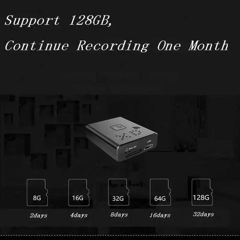 Smallest Mini Camera WIFI 1080P HD IR Night Vision Body Cam Built-in Battery IP Remote Monitoring Camcorders Invisible Espia Cam