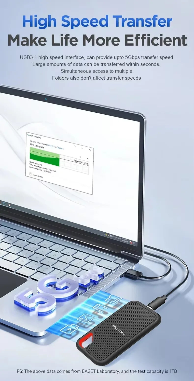 Portable SSD 256TB High Speed Hard Drive 1/2TB Type-C Solid Disk USB3.1 External ssd Original Hard Disk for Phone/Loptop/PC/Mac