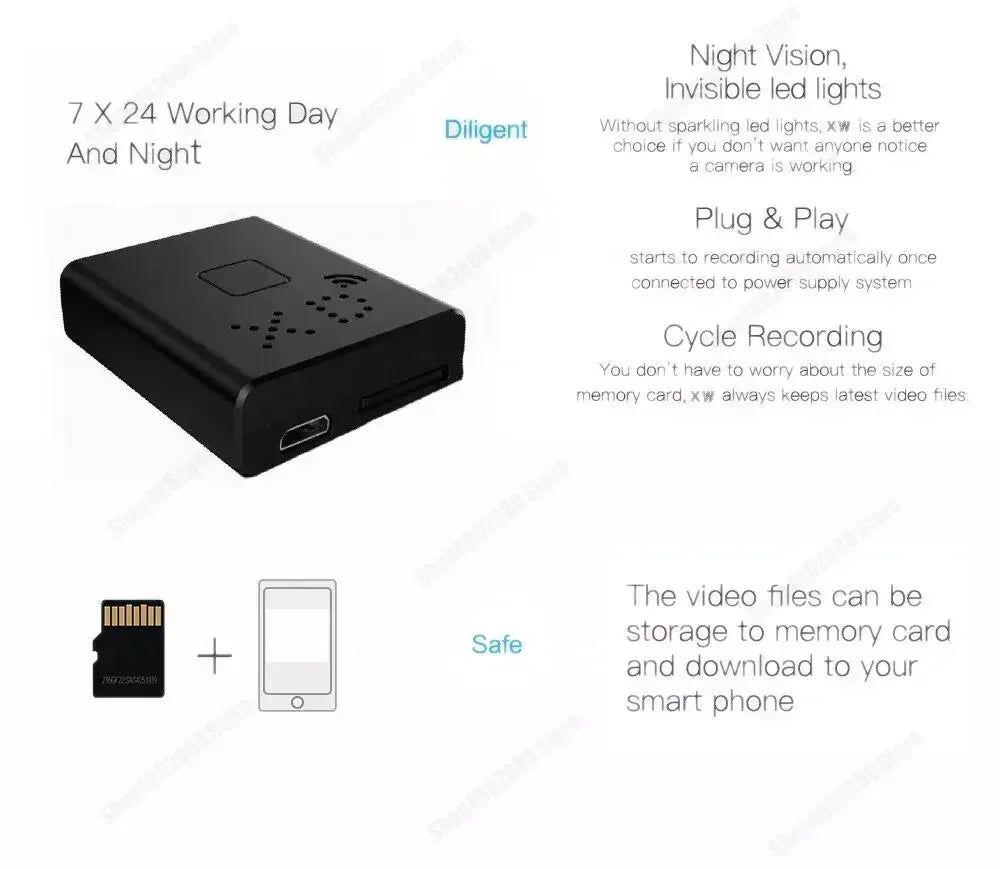 Smallest Mini Camera WIFI 1080P HD IR Night Vision Body Cam Built-in Battery IP Remote Monitoring Camcorders Invisible Espia Cam