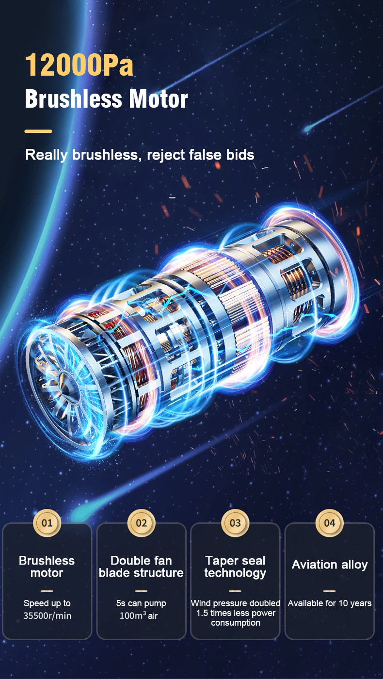 Brushless Car Vacuum Cleaner Cordless Handheld Auto Vacuum Home & Car Dual Use Mini Vacuum Cleaner with Builtin Battrery