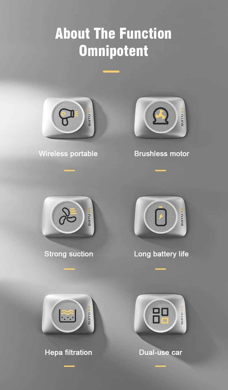 Brushless Car Vacuum Cleaner Cordless Handheld Auto Vacuum Home & Car Dual Use Mini Vacuum Cleaner with Builtin Battrery