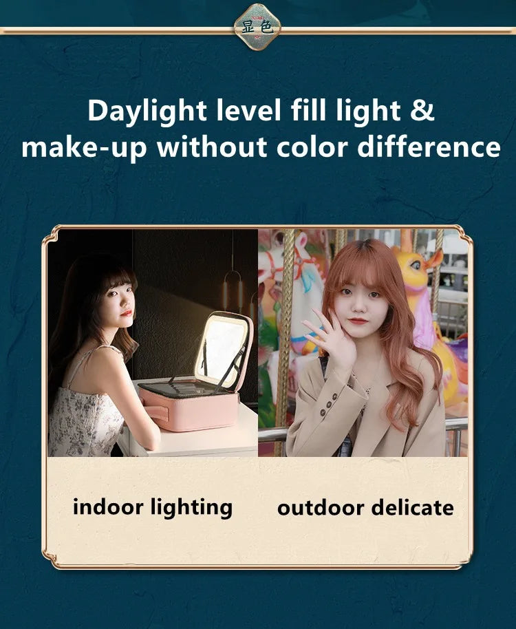 New LED Lighted Cosmetic Case with Mirror Waterproof PU Leather Portable Travel Makeup Storage Bags