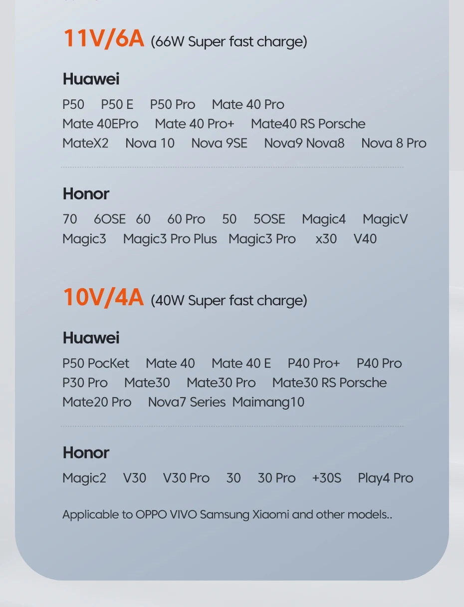 Toocki 100W USB Type C Cable for Xiaomi POCO Samsung Huawei OPPO 6A Fast Charging Charger USB C Data Cord TypeC Cable F