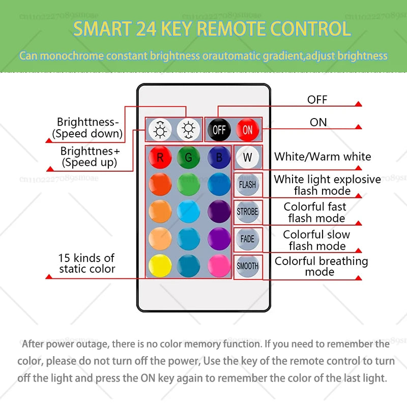 E27 RGB LED Light Bulb 220V with IR Remote 24 Control Color Changing Multicolor Lamp Spotlight for Bedroom Party Home Decor