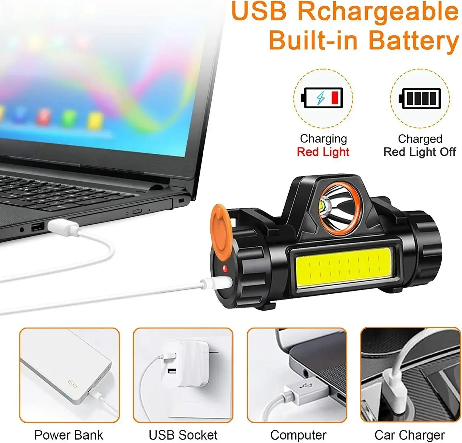 LED Headlamp USB Rechargeable Flashlight Headlight Outdoor Camping High Power LED Waterproof Adjustable Headlamp Fishing Hiking