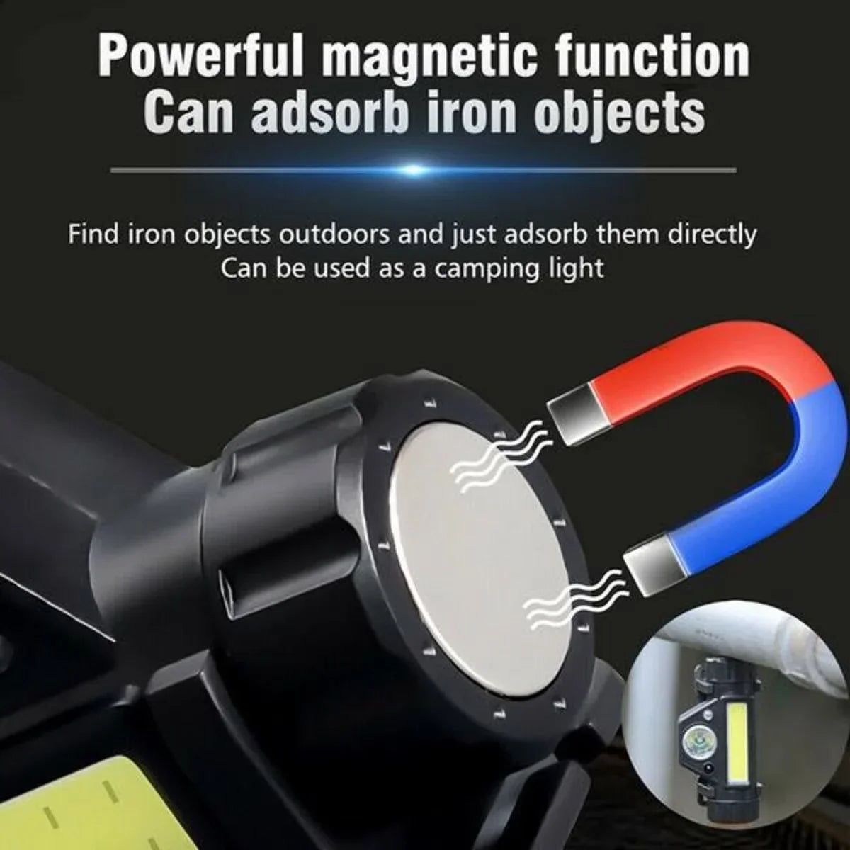 LED Headlamp USB Rechargeable Flashlight Headlight Outdoor Camping High Power LED Waterproof Adjustable Headlamp Fishing Hiking